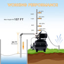 1.6HP Shallow Well Pump with 5-Gallon Pressure Tank – Automatic Water Booster, Garden & Irrigation Pump